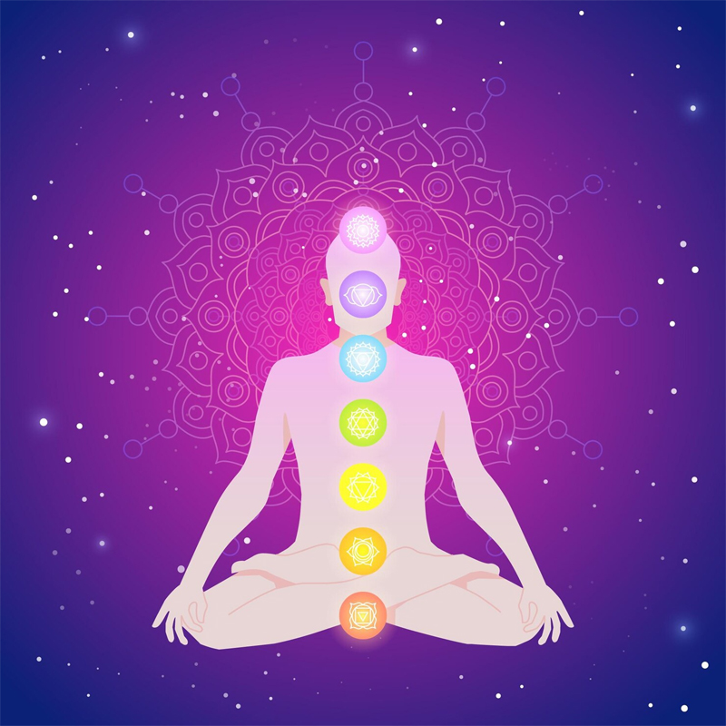 Family Course - Third Eye Activation